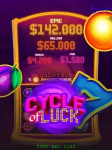 Descubra o Jogo CycleofLuck e Aprenda Suas Regras